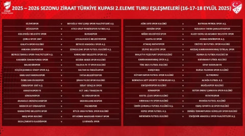 Amasyaspor Ziraat Türkiye Kupası’nda 1461 Trabzon FK ile eşleşti